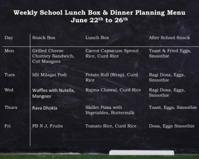 Weekly Kids Lunch Box Recipes & Ideas (June 22nd to 26th 2015)