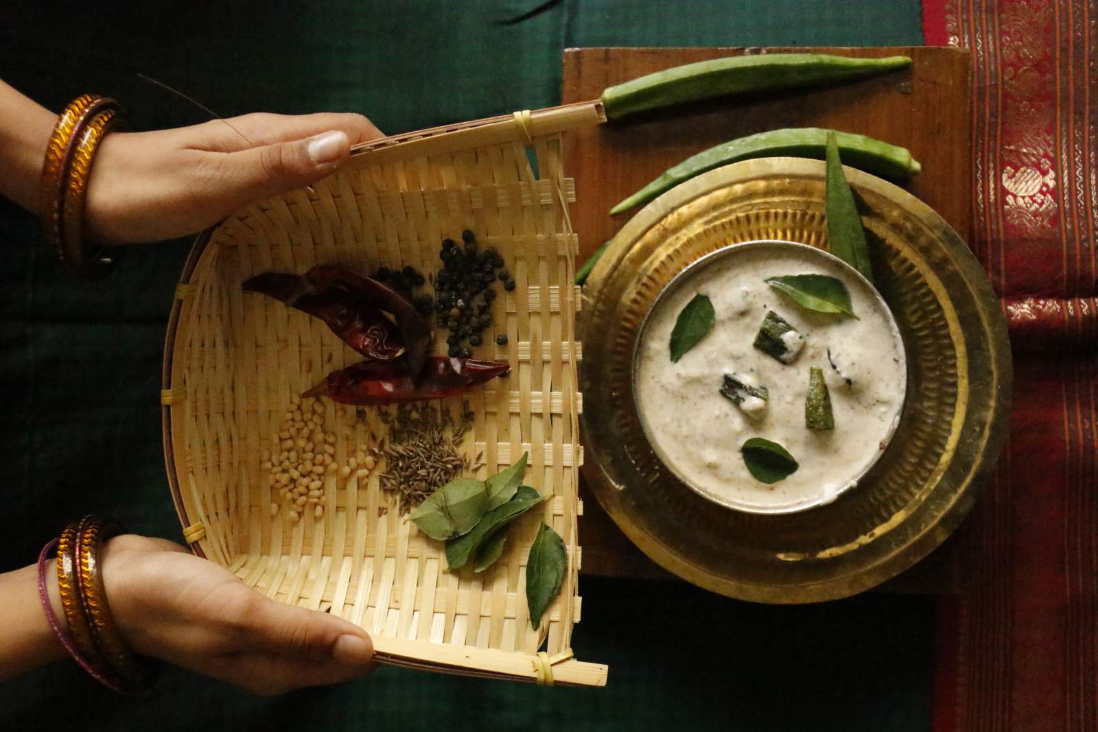 Pachai Mor Kuzhambu Recipe Pachai Mor Kuzhambu Recipe